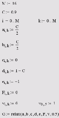   MathCAD